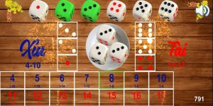 5 chiến lược chơi Sicbo VWIN hiệu quả